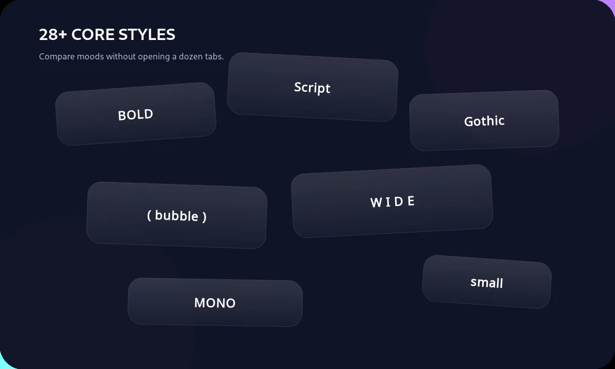 Collage of different Unicode text moods from the Fancy Text Generator