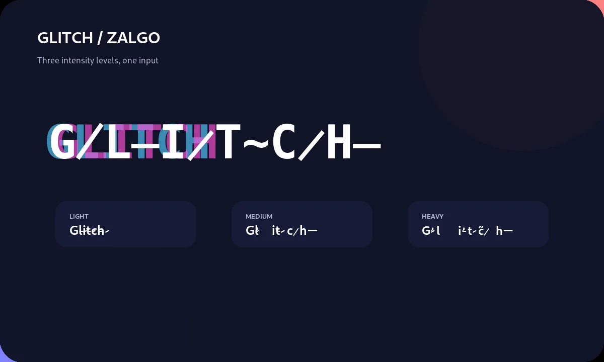 Glitch text illustration showing light, medium and heavy corruption levels