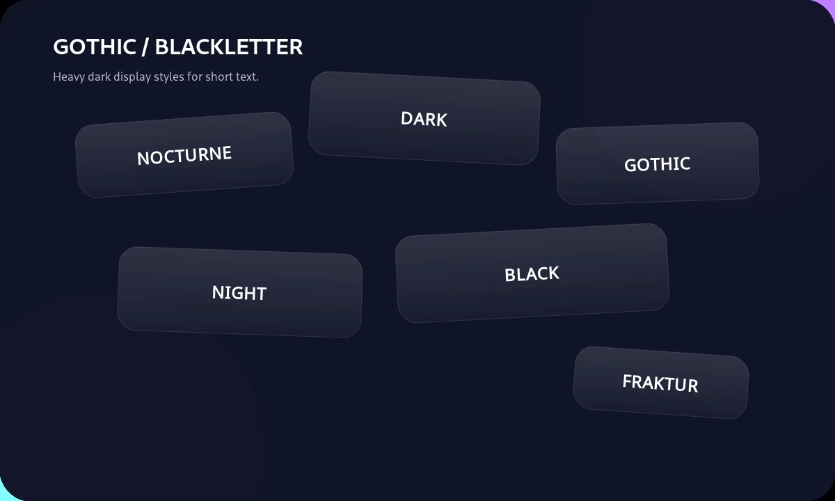 Gothic and blackletter-inspired Unicode text collage